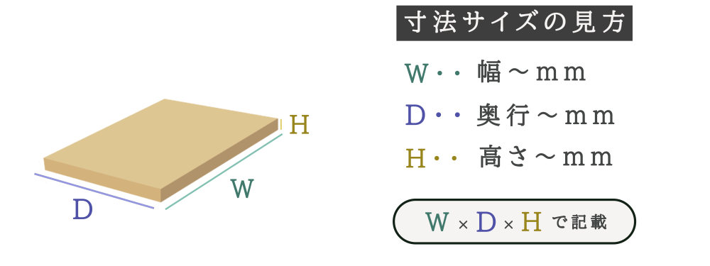 オーダーメイド画像