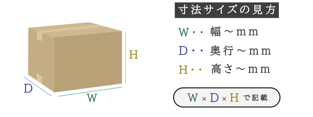 オーダーメイド画像