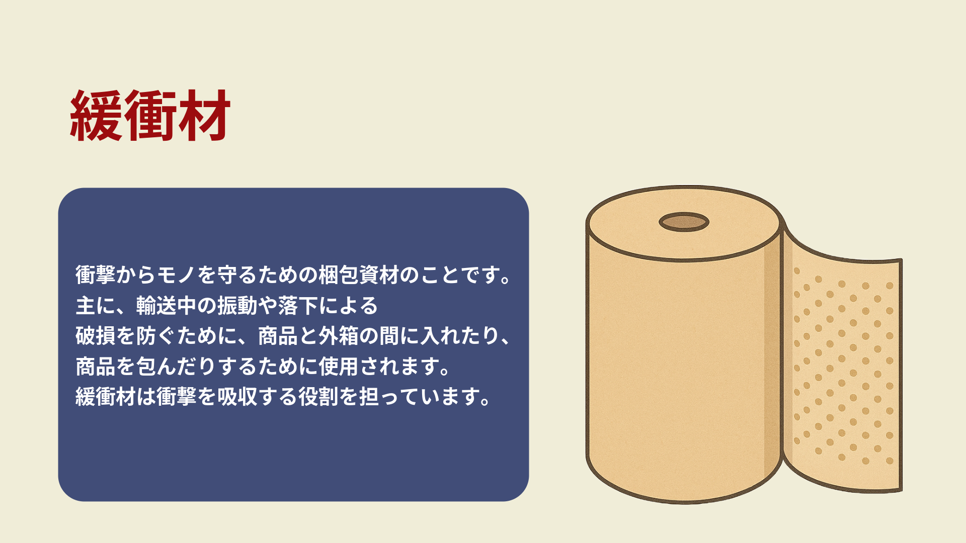 緩衝材説明