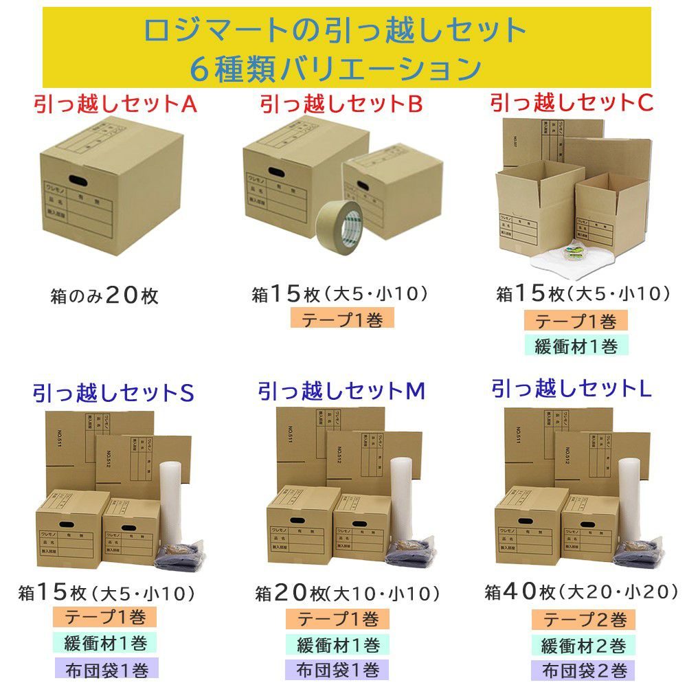 引っ越しダンボールセット画像