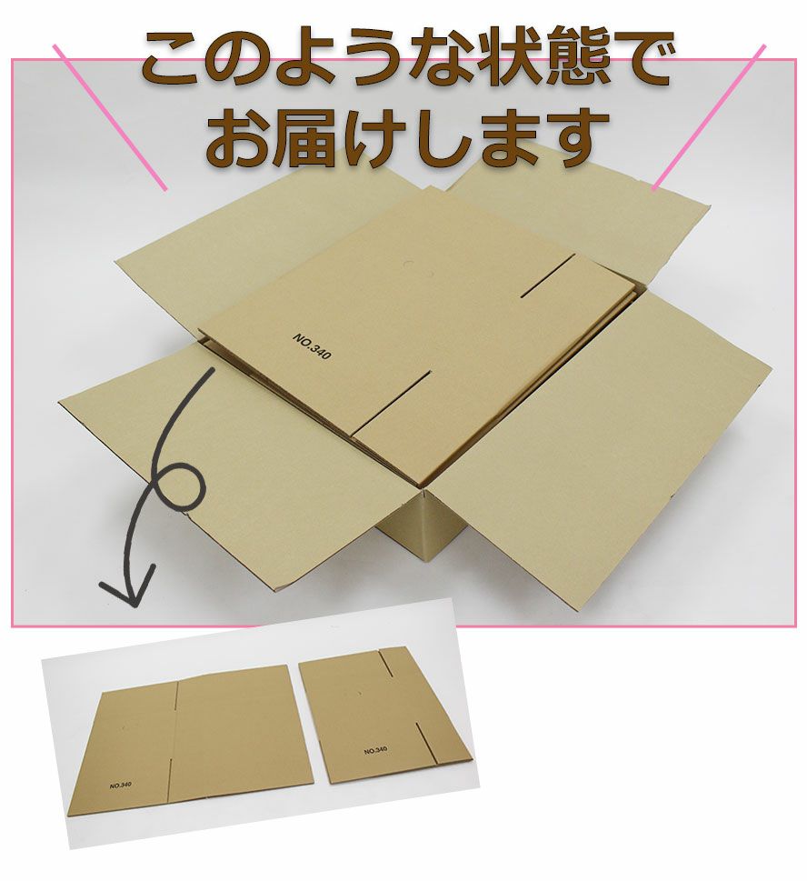 ダンボールが１つのダンボールに詰められた画像